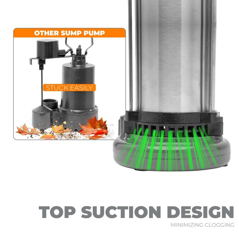 XtremepowerUS 3/4 HP 5500GPH Submersible Sump Pump Cast Iron and