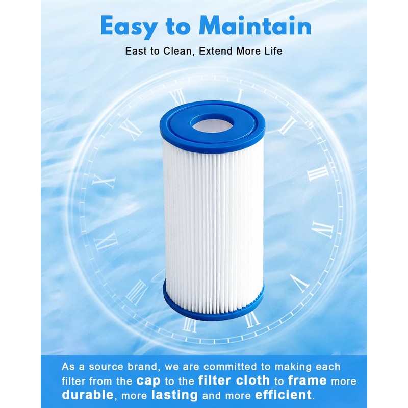 DAYEAR 20 Micron Pleated Sediment Filter 5"x2.5" (16 Pack) Replacement