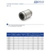 Set of 4 16 mm Linear LME16UU