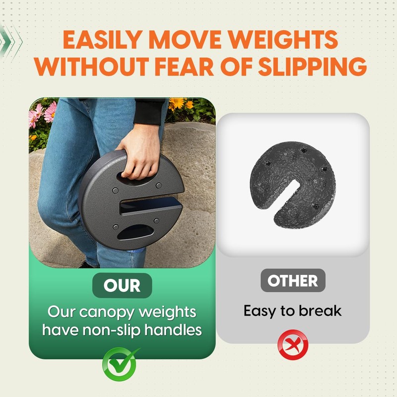 Canopy Weights Set of 8, No-Pinch Design for Easy Setup