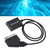 wendeekun HDMI Video Converter Adapter, HDMI to SCART Converter HD