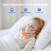 Nebulizer Machine for Adults & Kids – Compact Jet Nebulizer