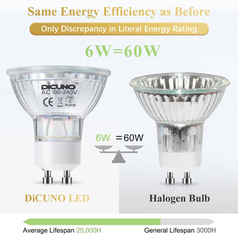 DiCUNO GU10 LED Light Bulbs, 6W 60W Halogen Replacement, Bright
