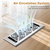 Floor Register 4x10, Heavy Duty Walkable Steel Floor Vent Covers,