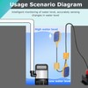 Sump Pump Alarm,Water Alarm for Sump Pump with 110dB Loud