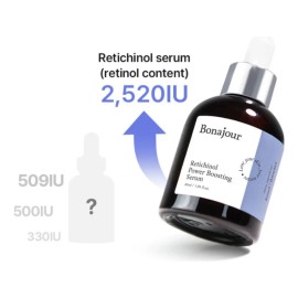 Retinol & Bakuchiol Anti-aging Serum For Wrinkles, Pores,