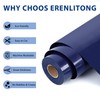 RENLITONG Navy HTV Iron on Vinyl 12Inch by 50ft Roll