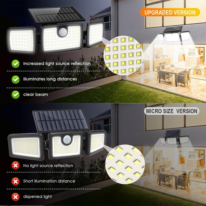 MIHANI Solar Lights Outdoor, Solar Motion Deck Lights Outdoor for