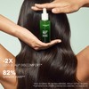 Yves Rocher Balance Scalp Serum | Soothes, Moisturizes & Protects