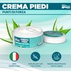 Reposa - New Version Foot Cream, Very Dry and with
