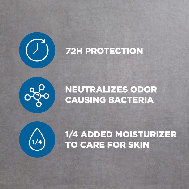 DOVE MEN + CARE Antiperspirant Deodorant Stick Clean Comfort Twin
