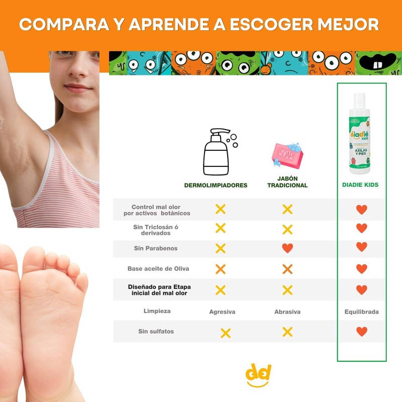 DIADIE KIDS Jabón Desodorante Natural para Niños axilas y pies