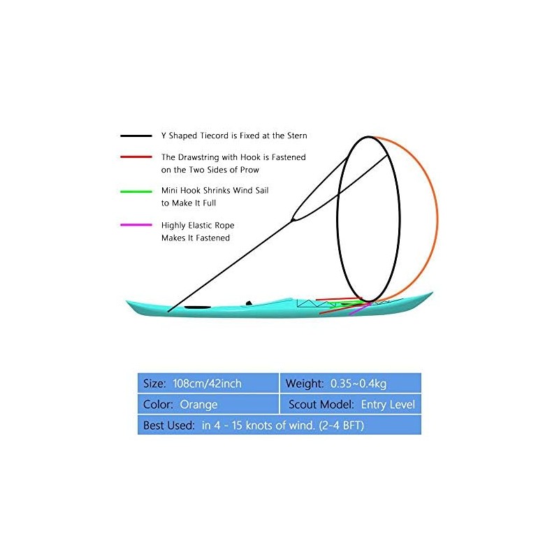 Wind Sail, PVC Foldable Board Wind Sail with Transparent Window