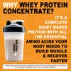 It's Just! - 100% Whey Protein Concentrate, Made in USA,