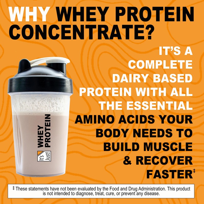 It's Just! - 100% Whey Protein Concentrate, Made in USA,