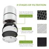 I clean LEVOIT LV-H132 Air Purifier Replacement Filters,Compatible with Levoit