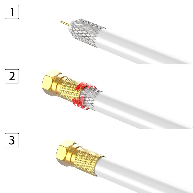 F-Connector 7 mm Screwable | Pack of 10 Gold-Plated Rubber