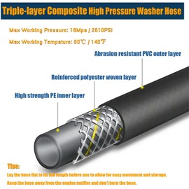 6M High Pressure Replacement Hose for Kärcher K2 K3 K4 K5 K6 K7, Extension Hose for Jet Washing with Quick Connect System, Accessory for Karcher Pressure Washers