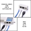 THE CIMPLE CO Universal Network Cable Tester Tool - BNC,