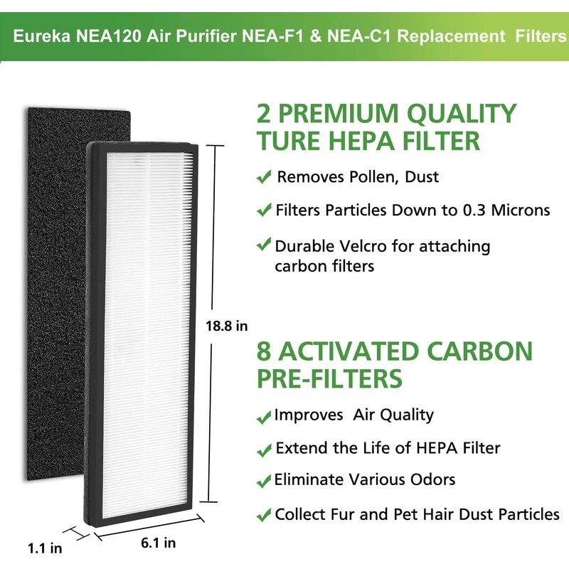 NEA-F1 HEPA Replacement Filter for Eureka NEA120 and Toshiba Air