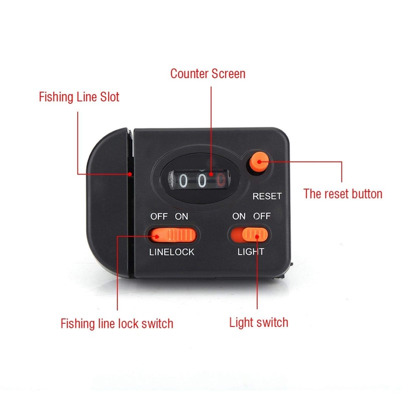 Fishing line counter, clip on fishing line counter, black. Suitable