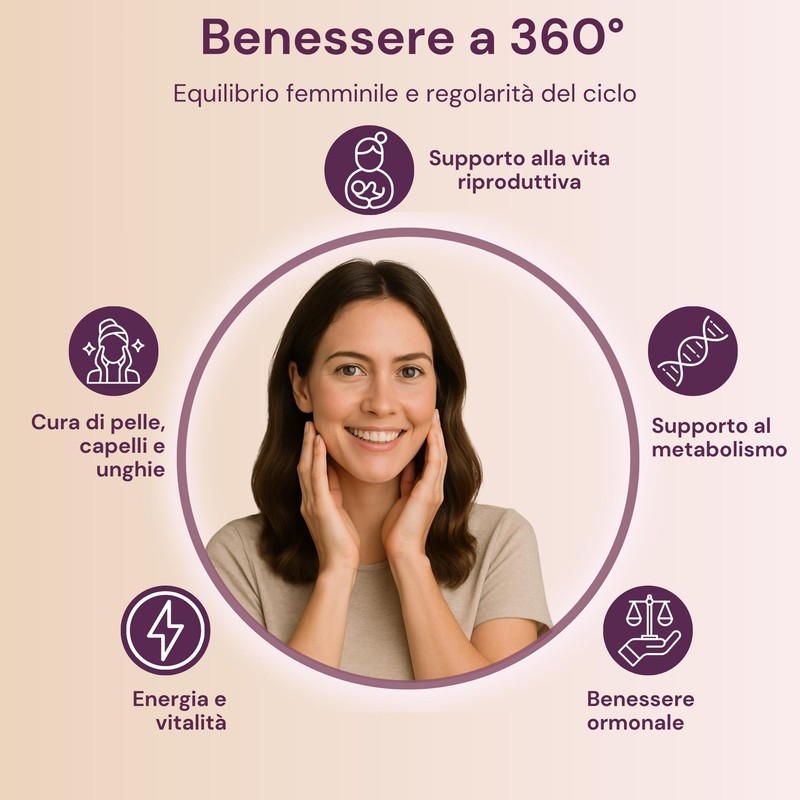 Myo Inositolo e D-Chiro Inositolo Integratore 4100mg - Capsule Vegane