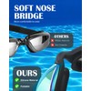 Swim Goggles 2 Pack, Anti Fog&UV Swimming Goggles for Audlt,