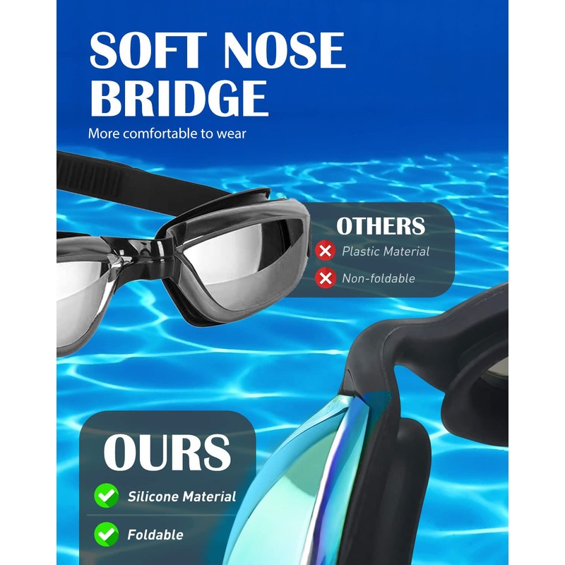 Swim Goggles 2 Pack, Anti Fog&UV Swimming Goggles for Audlt,