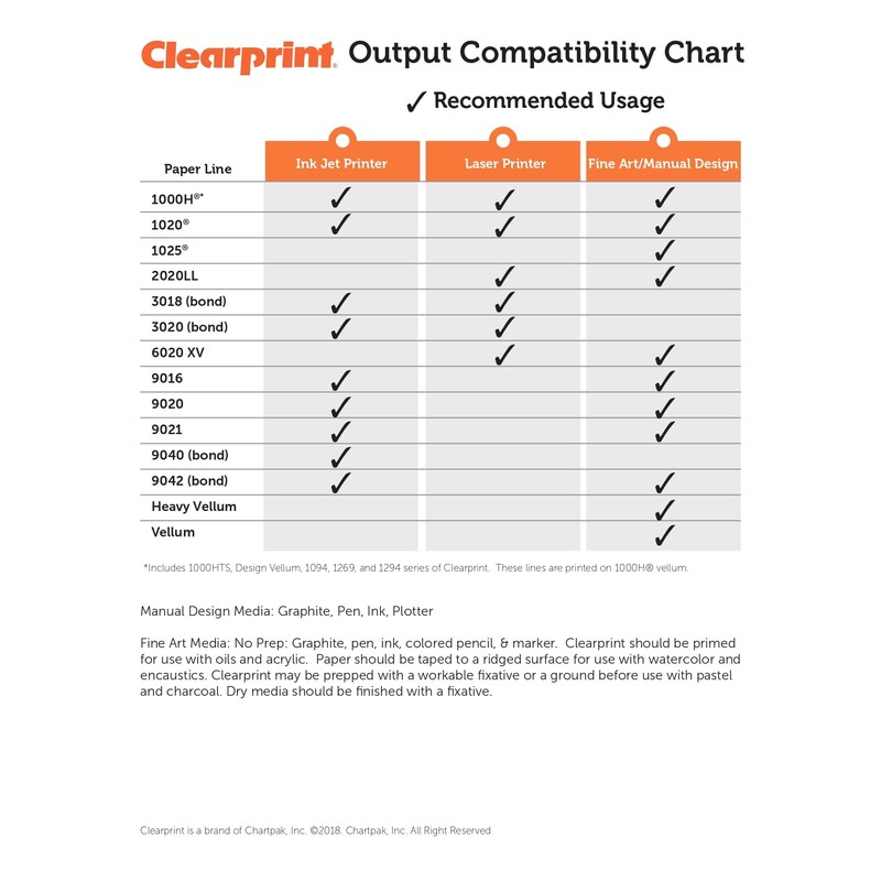 Clearprint 24" x 36" 1000H Design Vellum Sheets with Engineer