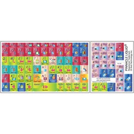 Pinnacle Liquid Editing Keyboard Sticker