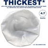 (100 Pack) Commercial Cold Brew Coffee Filters, 20" x 20"