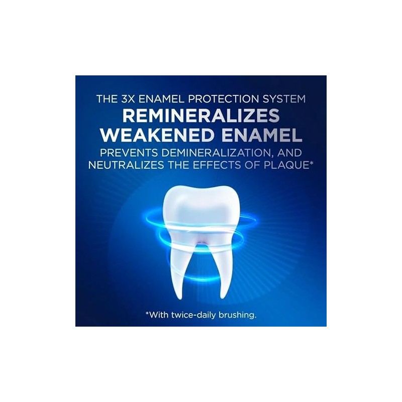 Crest Pro-Health Densify Toothpaste, Intensive Clean, 4.6 Oz (Pack of