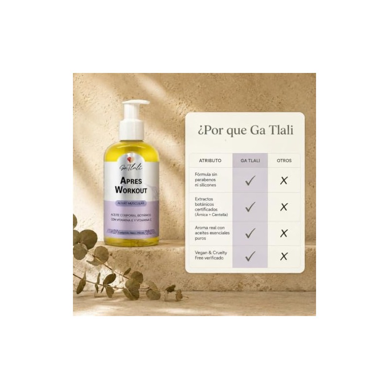Aceite Corporal Botánico Tlali Apress Workout 250ml Masaje Post Entrenamiento