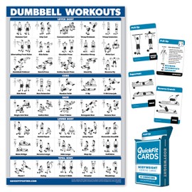Quickfit 2 Pack - Dumbbell Workout Poster & Bodyweight Exercise Card Set