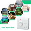 Adjustable Thermostat, Briidea Plug in Heating & Cooling Thermostat with