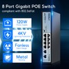 SODOLA 8 Port Gigabit PoE Switch,2 Gigabit Uplinks,120W 48V Built-in