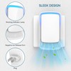 Air Ionizers for Home, Plug In Negative Ion, Quiet Operation