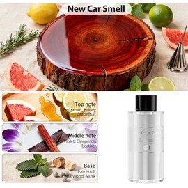 Car Air Freshener Refill Oil 2 Pack, New Car Scent 3.5oz Essential Oil Refills for Smart Auto Diffusers and Interior Fragrance