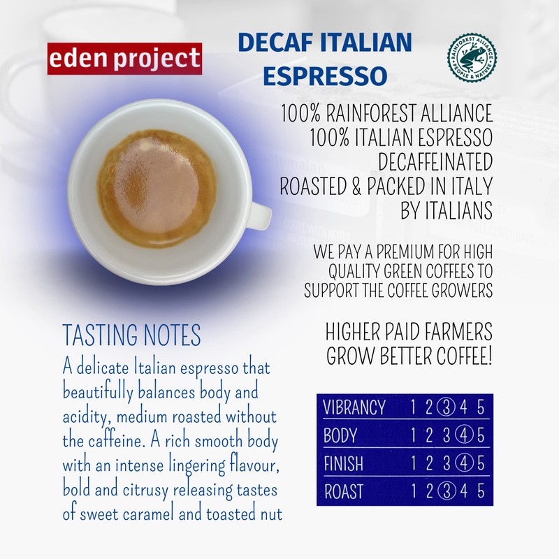 THE EDEN PROJECT Home Compostable Coffee Pods - Compatible with