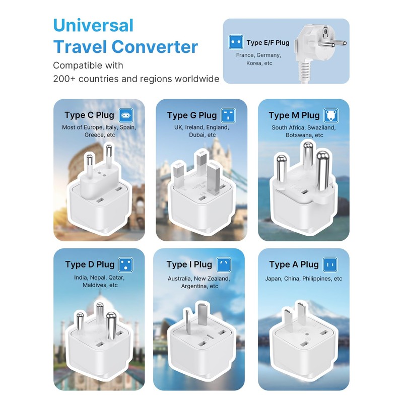 220V to 110V Voltage Converter, VINTAR 2000W Universal Travel Adapter