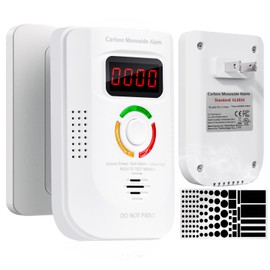 Carbon Monoxide Detectors with 1-Pc Led Light Blocking Stickers,CO Detector Plug in Wall for Home/RV,Carbon Monoxide Alarm with Audible & Visual Alerts,Portable CO Monitor for Travel