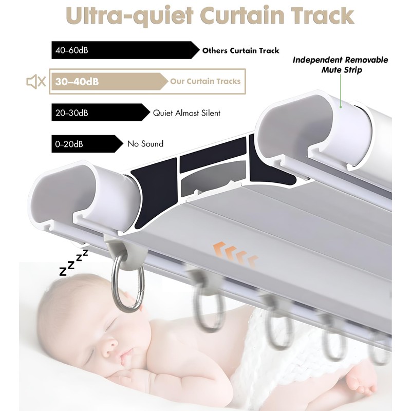 Silent Double Curtain Track Ceiling Mount 6'/8'/10'/12'/15', Wide 4" White