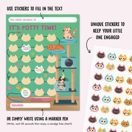 Sticker Chart for Potty Training - Train to Poop - Behavior Chart for Kids at Home - Toilet Training Reward Chart for Toddlers - Cute Cat Design for Boys Girls Son Daughter - by Central 23