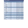 Blue Print ADH28615 Ball Joint with castle nut, cotter pin