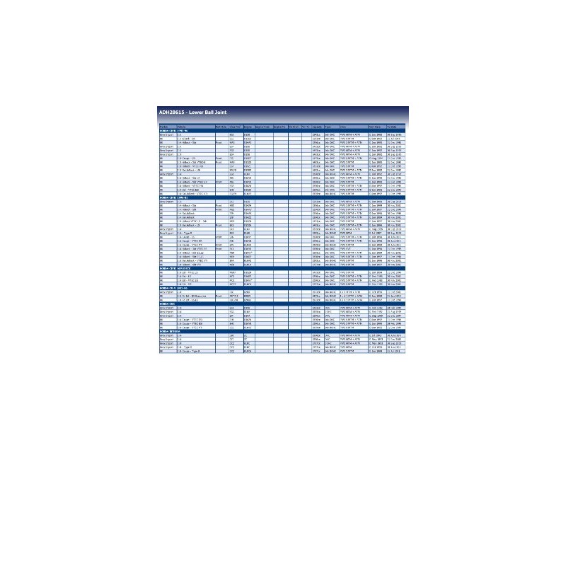 Blue Print ADH28615 Ball Joint with castle nut, cotter pin