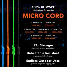 emma kites 100% UHMWPE Braided Cord 100Ft High Strength Low Stretch Utility Cord Guy Ropes 1.3mm for Tent Guyline Tarp Hammock Ridgeline 520Lb, Black