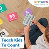 Number Flash Cards for Toddlers 1-3 | 101 Toddler Math