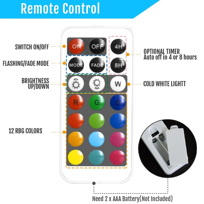 Novelty Place LED Puck Lights with Remote Control - Dimmable