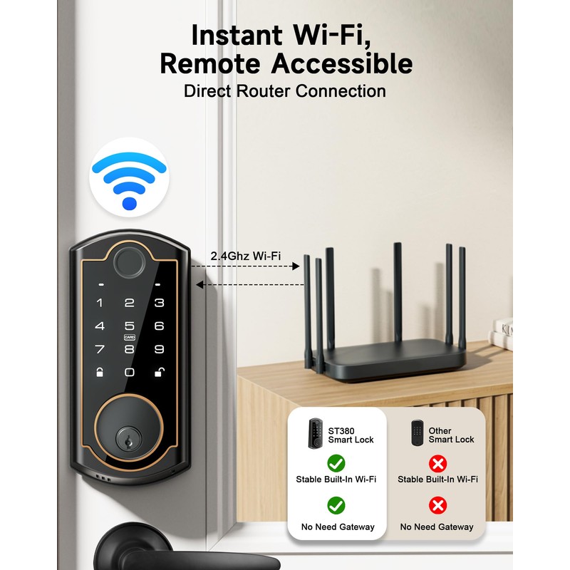 WiFi Smart Lock ST380 with 2 Lever Handles Set, Fingerprint
