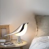 RUIOMII Bird Lamp,Dimmable Desk Lamp with 3 Color Temperature and